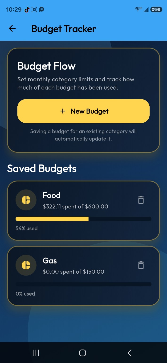 Budget tracker with spending categories
