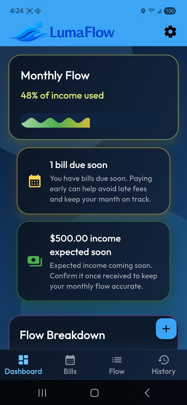 Dashboard showing monthly financial flow