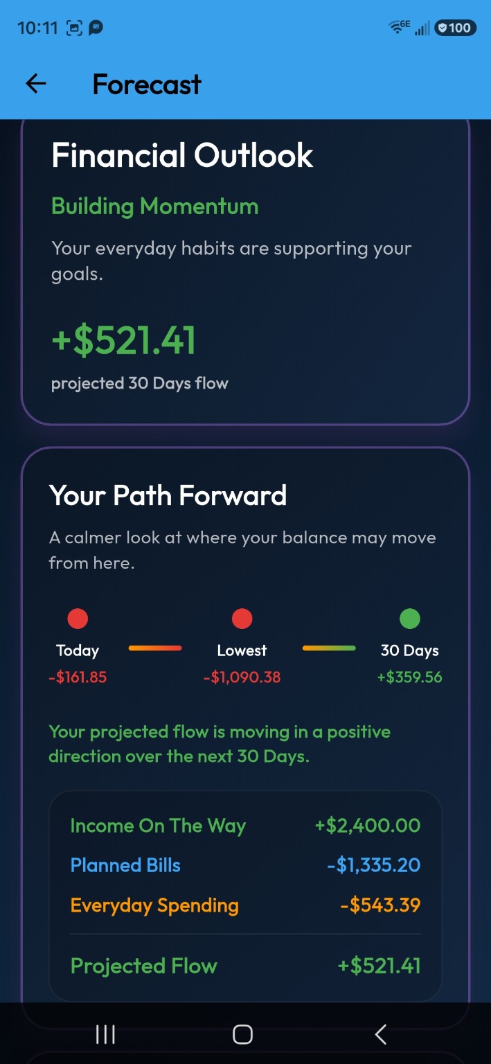 LumaFlow forecast preview